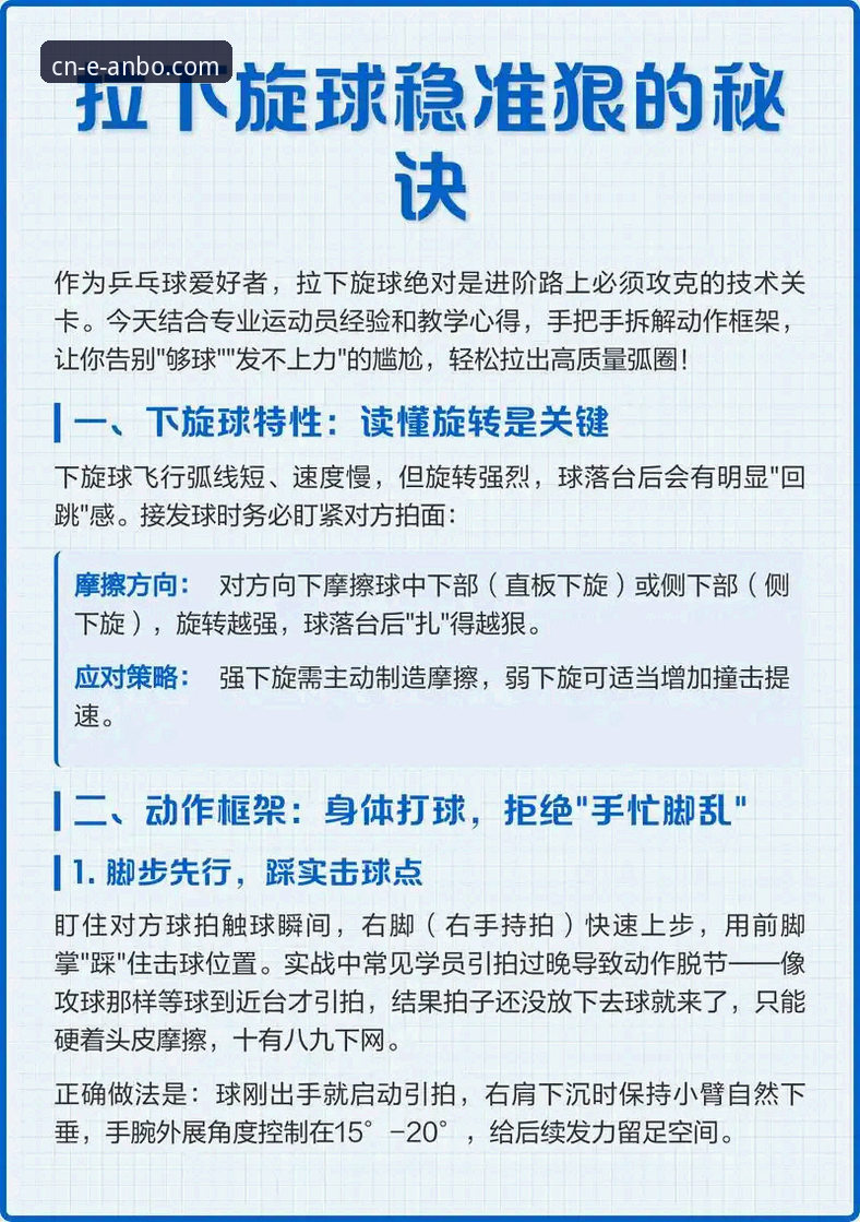 安博体育赛事使用技巧深度评测：从直播体验到竞猜玩法全解析