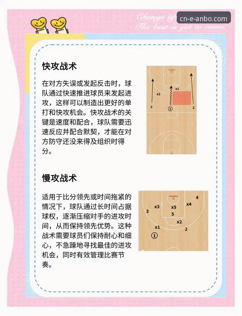 火箭大胜尼克斯的战术细节详解，安博体育玩法必备观赛体验